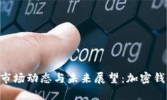 TokenPocket市场动态与未来展
