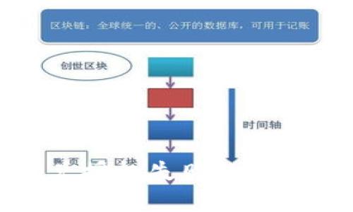 tpwallet闪兑授权失败的解决方案与技巧