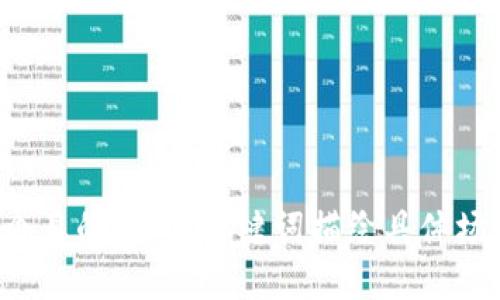 思考一个且的，通过关键词描绘具体场景，放进