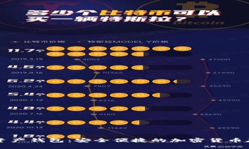 TD国际数字资产钱包：安全便捷的加密货币存储解决方案