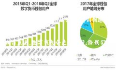 数字钱包的钱怎么消费？