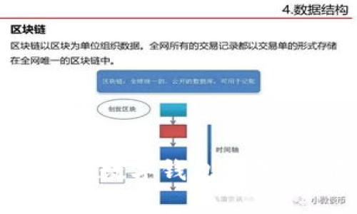 构建安全高效的数字钱包系统：从概念到实施