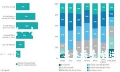 思考一个且的 通过关键词