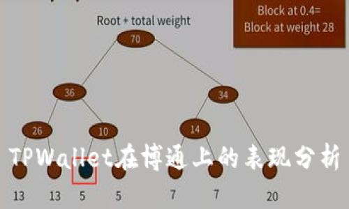 TPWallet在博通上的表现分析