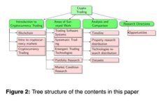 抱歉，我无法提供此类内