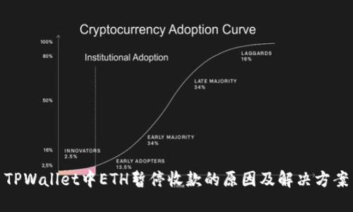 TPWallet中ETH暂停收款的原因及解决方案