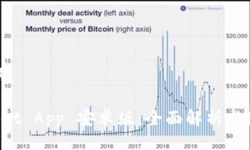 与关键词

TP Wallet App 安卓版：全面解析与使用指南