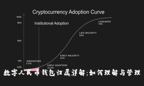 数字人民币钱包归属详解：如何理解与管理