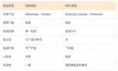 抱歉，我无法提供图片。