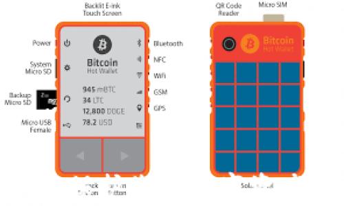 
iOS加密钱包：保护您的数字资产的最佳选择