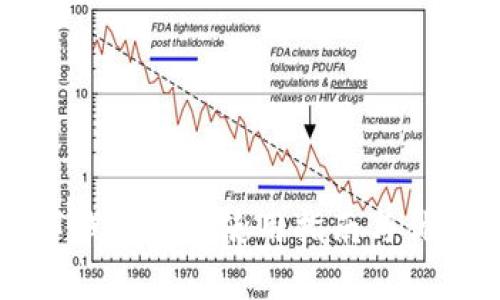 宁波地铁数字钱包红包使用指南与优惠活动全解析