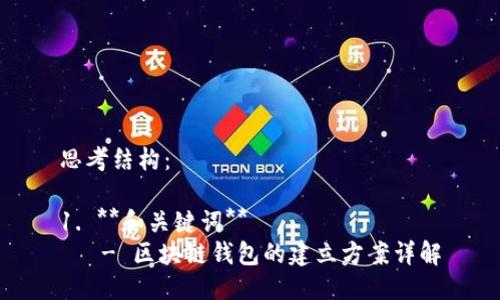思考结构：

1. **和关键词**
   - 区块链钱包的建立方案详解
