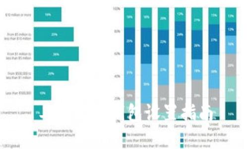 工行数字钱包设置指南