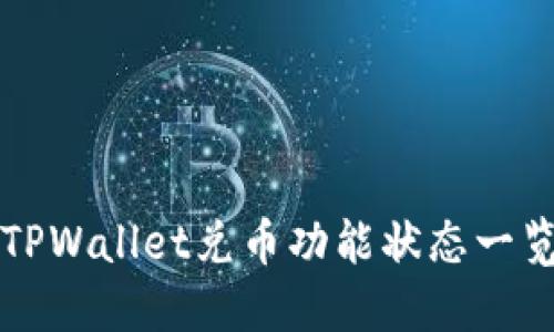 TPWallet兑币功能状态一览