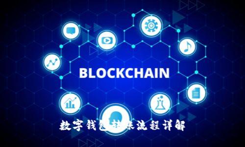 数字钱包转账流程详解