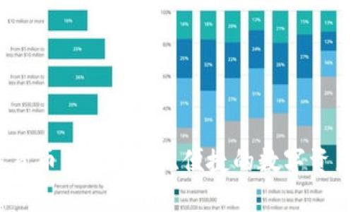DBBC数字货币钱包：安全、便捷的数字资产管理工具