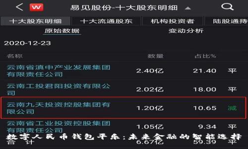 数字人民币钱包平乐：未来金融的智能选择