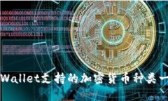 TPWallet支持的加密货币种类