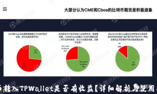 
货币转入TPWallet是否有收益？详细解析与使用指南