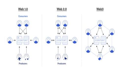  TPWallet中币种数量增加但金额不变的原因分析