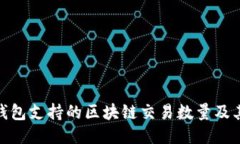 信托钱包支持的区块链交