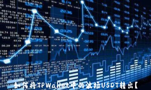 
如何将TPWallet中的波场USDT转出？