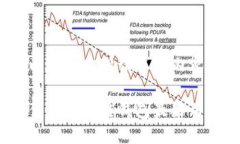 以下是你所请求的内容：