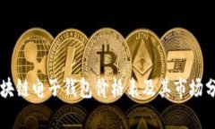 区块链电子钱包价格表及