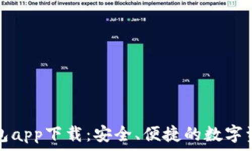  
元素数字钱包app下载：安全、便捷的数字资产管理工具