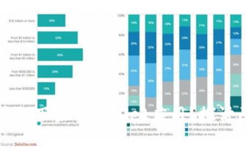 苹果商店为何下架TPWallet应用？探讨原因与影响