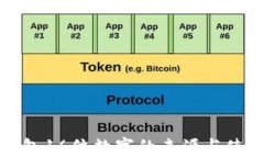 数字钱包16位数字的来源与