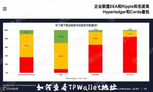 
如何查看TPWallet地址