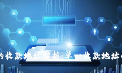 : TPWallet的收款地址解析：单一收款地址的优势与应用