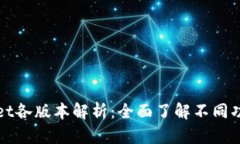 : TPWallet各版本解析：全面