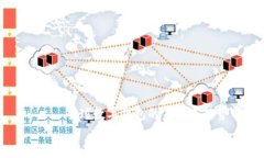     全球数字钱包的未来与