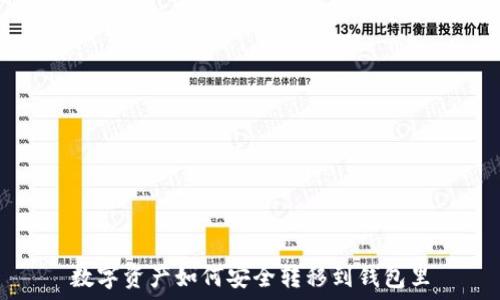   
数字资产如何安全转移到钱包里