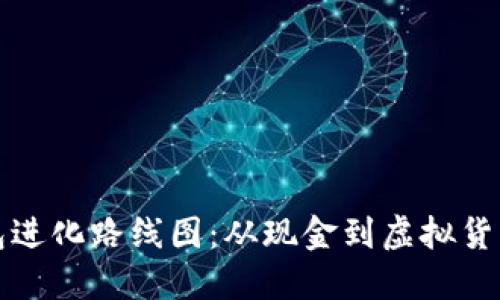 数字钱包进化路线图：从现金到虚拟货币的变革