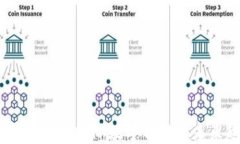 数字人民币：国际数字钱