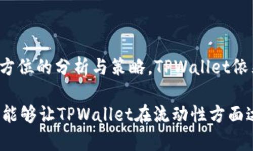   TPWallet流动性不足无法交易解决方案与应对分析 / 
 guanjianci TPWallet, 流动性不足, 无法交易 /guanjianci 

引言
在加密货币交易市场，流动性是影响交易执行的重要因素之一。TPWallet作为一种多链数字钱包，其流动性问题直接影响用户的交易体验。当用户在使用TPWallet进行交易时，遇到流动性不足的情况，往往意味着他们无法以期望的价格完成交易。这种情况不仅影响用户的资金流动，还可能导致投资机会的丧失。为了更好地理解流动性不足的问题，本文将深入探讨TPWallet的流动性缺乏的原因，以及应对这种情况的多种策略和方法。

流动性不足的原因分析
流动性不足通常表现为市场上买卖双方的数量不平衡，造成交易无法及时成交。TPWallet出现流动性不足的原因可以从多个方面进行分析：

1. **交易对稀缺性**：TPWallet中的某些交易对可能由于缺乏用户参与，导致流动性不足。有时候，某些小型或新兴数字资产的交易对，因为市场参与者较少，买卖盘不活跃，从而造成交易无法顺利进行。当用户想要买入或卖出这些资产时，可能会发现交易对不存在足够的反向订单。

2. **市场波动性**：加密市场本身具有较高的波动性，市场价格的剧烈波动可能导致流动性短暂不足。在这种情况下，许多交易者为了减少风险，选择不参与交易，导致订单相对稀少，进一步影响流动性。

3. **网络拥堵**：TPWallet的流动性也可能会受到网络延迟和拥堵的影响。当网络拥堵时，交易确认时间延长，用户可能会因为怕错过交易时机而选择不交易，导致市场活跃度降低。

4. **缺乏市场做市商**：负责维持价格平稳和流动性的做市商在去中心化交易所（DEX）中扮演着关键角色。如果TPWallet缺少足够的做市商，流动性自然会受到影响。这些做市商通常提供双向报价，通过参与市场交易来提升流动性。

流动性不足的影响
当TPWallet面临流动性不足的情况时，其影响不仅体现在单一用户的交易体验，还可能对整个生态系统造成一系列连锁反应。

1. **交易延迟**：用户在流动性不足的情况下，很难以合理的价格达成交易，这可能导致用户被迫以高于预期价格出售资产，或者在较低的价格上买入，影响用户的获利能力。

2. **价格不稳定**：流动性差的市场更容易受到单一交易的剧烈影响，价格波动可能更加剧烈。这种不稳定性对交易者尤其是短期交易者带来较大的风险。

3. **用户流失**：长期的流动性不足可能导致用户的不满和失望，进而可能流失到其他流动性更好的平台。这不仅影响了现有用户的满意度，还对TPWallet的市场份额构成威胁。

4. **生态系统的健康**：良好的流动性是维持整个生态系统健康的关键因素。如果TPWallet的流动性长期不足，可能会导致其生态系统发生衰退，影响项目的长期发展和创新能力。

解决流动性不足的策略
为了有效应对TPWallet流动性不足的问题，用户及开发者可采取以下几种策略：

1. **增加市场参与者**：邀请更多用户参与到TPWallet的交易中，增加用户基础，有助于提高流动性。可以通过营销活动、社区奖励以及新用户奖励等手段来吸引用户参与。

2. **交易对**：确保平台上提供足够多样化和受欢迎的交易对，让用户能找到自己感兴趣的资产进行交易。此外，可以定期评估哪些交易对需要增加流动性，针对性地调整市场策略。

3. **引入做市商**：通过与专业做市商的合作来提升流动性。这些做市商可以在不同价格层面提供买卖订单，增加市场的深度和广度，从而提高交易的顺畅程度。

4. **利用流动性挖矿**：流动性挖矿是去中心化金融（DeFi）生态中一种常见的方法。用户提供资产以增加平台流动性，并因此获得一定的奖励。TPWallet可以考虑推出流动性挖矿计划，以鼓励用户贡献流动性。

用户提问与解答

1. TPWallet如何检查当前交易对的流动性？
当用户在TPWallet上进行交易时，检查交易对的流动性可以通过几个方式实现：

首先，用户可以查看实时的订单簿，了解当前市场上买卖双方的挂单情况。订单簿可以清楚地展示每个价格层次的买卖订单数量，帮助用户判断流动性。

其次，TPWallet可能会提供实时的市场深度图表，用户能够通过这些图表看到在不同价格水平下的买卖墙厚度，从而直观地感受到流动性状况。如果单一价格点的买卖订单数量较少，说明流动性不足。

最后，用户也能查看交易历史数据，了解不同时间段内的交易量，从而推测出该交易对的活跃程度。如果交易量长期处于低迷状态，用户需要谨慎交易。

2. 在流动性不足的情况下，如何交易策略以降低损失？
当流动性不足影响交易行为时，用户可以考虑以下几点来其交易策略：

首先，在下单时可以选择使用限价单而不是市价单。限价单可以让用户设置想要成交的价格，从而避免在低流动性市场中因为价格跳动而造成的不必要损失。

其次，用户可以选择在流动性更强的时间段进行交易。这通常是市场活跃的时段，如大型金融事件后、某些固定的时间窗口（如美国股市开盘时）等，这样可以提高成交率。

第三，密切关注市场动态，如新闻事件、改动公告等，及时作出调整。如果某个资产波动幅度过大，用户可以考虑暂时观望，等待流动性恢复后再进行交易。

最后，利用一些技术分析工具，帮助识别出短期的买卖信号，并结合流动性数据来调整交易思路。

3. TPWallet是否会更改其流动性机制？
TPWallet作为一个不断发展的平台，流动性机制的调整在所难免。用户可以关注官方通告，了解TPWallet的动态和计划。一旦发现流动性不足的问题，TPWallet可能会考虑引入新的流动性提供方案，增加流动性池，或者借助社区反馈来了解流动性问题的根源。

此外，TPWallet也可能会根据市场需求，增加新的交易对或改进现有交易对的流动性。这些机制的变化不仅能改善用户体验，还能为TPWallet增加竞争力。

4. 如何评价TPWallet在流动性管理方面的表现？
TPWallet在流动性管理方面的表现可以通过几个方面进行分析，包括市场参与度、交易执行速度、价格稳定性等。

如果TPWallet聚集了大量活跃的用户群体，并且能够定期吸引新的用户加入，提高市场流动性，那么可以认为其流动性管理表现良好。

其次，用户在实际交易中是否能快速完成订单，以合理的价格成交，这也是检验流动性管理有效性的关键指标。如果现场交易响应速度快，即使在流动性不足的情况下，仍然能够有序成交，那么TPWallet在此方面也表现出色。

最后，观察流动性管理对价格波动和市场稳定的影响，若频繁出现大幅度波动或者成交量骤降的情况，那么TPWallet在流动性管理方面需要进一步的和改善。

结论
在数字货币日益普及的市场背景下，流动性管理的重要性愈发凸显。TPWallet作为一个在多链环境中活跃的数字资产钱包，流动性不足的问题不仅影响了用户交易体验，也对其发展构成了挑战。通过多方位的分析与策略，TPWallet依然能够提升市场的流动性，保障高效的交易进行。

针对出现的问题，用户可以灵活调整自己的交易策略，主动寻求解决方案，同时，TPWallet在对流动性进行管理的过程中，也需不断创新和现有机制，以应对市场现实和用户需求。只有通过共同的努力，才能够让TPWallet在流动性方面达到更高的水平，创造良好的交易环境。