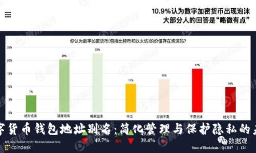 数字货币钱包地址别名：简化管理与保护隐私的未来