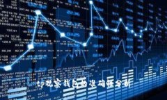 tp观察钱包的准确性分析