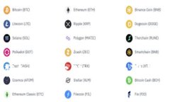 如何给钱包设置密码：详