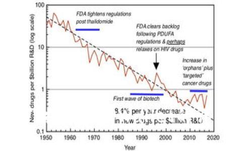 : 芝麻开门提币到TPWallet的详细步骤指南
