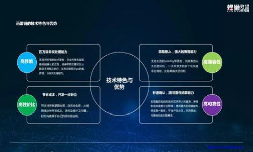 

如何恢复TokenPocket钱包密钥：完整指南