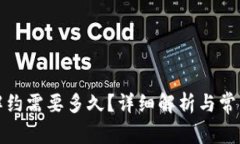 数字钱包解约需要多久？