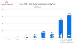 tpwallet下载官网稳定版：你必须知道的一切