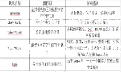 baioti数字人民币子钱包在支付宝中的应用与未来展望/baioti

数字人民币, 支付宝, 子钱包/guanjianci

随着数字经济的快速发展，数字人民币的落地与推广已成为国家金融生态系统的重要部分。而支付宝作为中国最大的移动支付平台之一，也在积极探索数字人民币的应用场景。其中，数字人民币子钱包的设立，让用户能够更便捷地进行数字货币的存储与使用。本文将详细 explore 数字人民币子钱包在支付宝中的应用现状、优势、面临的挑战及未来展望，并解答几个相关问题。

什么是数字人民币子钱包？
数字人民币子钱包，是指在 digital RMB（数字人民币）推出的背景下，支付宝等支付平台为用户提供的专门用于管理数字人民币的电子钱包。这种钱包与传统的支付宝账户相结合，为用户实现数字人民币的存储、支付、转账等功能提供了便利。用户可以通过支付宝界面轻松切换到数字人民币子钱包，以便于进行不同形式的支付。

数字人民币是我国央行发行的法定数字货币，其目的是为了提升支付系统的效率、降低货币流通成本，同时加强对货币流通的监管。子钱包的设立，则是为了使得用户更轻松地接触和适应数字人民币这一新兴的支付方式。通过支付宝的平台，用户不仅可以享受到数字人民币的便利，还能享受到支付宝本身所提供的诸多服务，如消费优惠、积分兑换等。

数字人民币子钱包的优势
数字人民币子钱包在支付宝中应用的优势主要体现在以下几个方面：

h41. 便捷的支付和存储/h4
数字人民币子钱包提供了一种便捷的电子货币存储方式。用户可以通过链接自己的银行账户，将人民币兑换为数字人民币并存入子钱包中。支付宝的用户界面友好，用户可以通过简单的操作实现充值、提现和支付。而使用数字人民币进行支付时，无需再输入银行卡密码，用户只需通过人脸识别等生物识别技术进行身份验证，大大提升了支付的速度和安全性。

h42. 保障隐私与安全/h4
数字人民币的交易不仅保持了传统支付方式的匿名性，还通过去中心化的设计方式保障用户的隐私。此外，支付宝作为知名的支付平台，也非常重视用户的数据保护。数字人民币子钱包与支付宝账户的结合，使得用户在享受交易便捷性的同时，个人隐私得以保障。

h43. 丰富的场景应用/h4
数字人民币子钱包的推出，意味着用户能够在更为丰富的场景中使用数字人民币。无论是线上购物、共享单车、餐饮消费，还是线下商场、公共交通等场景，用户都能方便地使用数字人民币进行支付。这一广泛的应用场景，必将驱动数字人民币的普及。

h44. 政府支持与政策保障/h4
国家对数字人民币的推广有着明确的政策支持，这样的背景为用户使用数字人民币子钱包提供了强有力的信心保障。随着越来越多的商户和服务支持数字人民币的支付，用户使用这些服务的积极性也会逐步提高。

数字人民币子钱包面临的挑战
尽管数字人民币子钱包在支付宝中的应用展现出了诸多优势，但在推广与使用过程中仍面临一些挑战：

h41. 用户认知度不足/h4
对于许多用户而言，数字人民币仍然是一个相对陌生的概念。在习惯了传统支付方式的情况下，一些用户可能对数字人民币的实际应用场景和优势缺乏了解，而对使用新支付方式产生抵触情绪。因此，数字人民币的推广需要加大宣传力度，通过各种渠道向用户普及其定义、功能和优点，提高用户的认知度。

h42. 技术障碍/h4
技术壁垒也是数字人民币子钱包推行过程中遇到的一大难题。虽然支付宝在技术上相对成熟，但一些老年用户或者对技术不熟悉的人群，仍可能在使用过程中感到困惑。此外，数字人民币的核心是区块链技术，但对于很多用户来说，尚需时间去理解其运作机制和优越性。

h43. 竞争压力/h4
数字人民币子钱包的推行，必然会与其他数字支付方式（如支付宝、微信支付等）形成竞争关系。在激烈的市场竞争中，用户可能更倾向于使用他们熟悉的支付工具。因此，如何吸引用户尝试数字人民币、提升他们的使用频率，将是未来发展的关键。

h44. 法律监管问题/h4
尽管数字人民币的推广受到了国家政策的支持，但法律监管的框架尚不明朗，也造成了一定的障碍。数字货币涉及到的法律法规仍在不断完善中，特别是在数据隐私、安全性等方面，如何平衡创新与监管，是数字人民币推广过程中亟待解决的问题。

数字人民币子钱包的未来展望
尽管数字人民币子钱包在推广过程中面临着各种挑战，但展望未来，随着技术的发展、用户认知的提升以及政策的完善，数字人民币的应用将会日益广泛。

h41. 加强用户教育与宣传/h4
数字人民币项目需要加大用户教育与宣传的力度。通过媒体、社交平台和线下活动，增强用户对于数字人民币的认知和接受程度。同时，支付宝可以结合用户的支付习惯，开展线下试用活动，提升用户对于数字人民币的体验感。

h42. 技术不断迭代/h4
伴随着技术的不断进步，数字人民币的使用体验会越来越好。支付平台可以不断迭代其技术，通过应用 AI 等先进技术，提升数字人民币的支付安全性、便捷性和用户体验。此外，加大对老年用户的培训，将会促进他们也能方便地使用数字人民币。

h43. 完善法律法规/h4
随着数字人民币的推广，各项相关的法律法规也会日臻完善。在央行和政府的支持下，必要的监管措施将会出台，确保用户的数据安全、交易可靠，并提供有效的消费保障。法治环境的完善将为数字人民币的普及提供良好的保障。

h44. 推动生态系统建设/h4
数字人民币的广泛应用，需要构建一个良好的生态系统。支付平台、商家、用户共同构建一套互利共赢的数字人民币生态系统，才能确保其长远的可持续发展。包括但不限于商户支持的增加、支付场景的丰富，促使用户在更多的商业活动中使用数字人民币。

总体而言，在支付宝平台上数字人民币子钱包的推广，既是数字人民币的大胆尝试，也是对数字经济未来发展的探索。随着各项措施的落实与不断推广，数字人民币有望在未来得到更广泛的应用与认可，数字经济将向着更加繁荣的方向迈进。