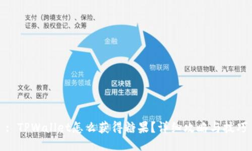 : TPWallet怎么获得糖果？详细攻略与技巧