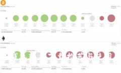 数字钱包软件下载推荐与