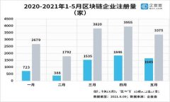 baioti2023年国内加密货币钱